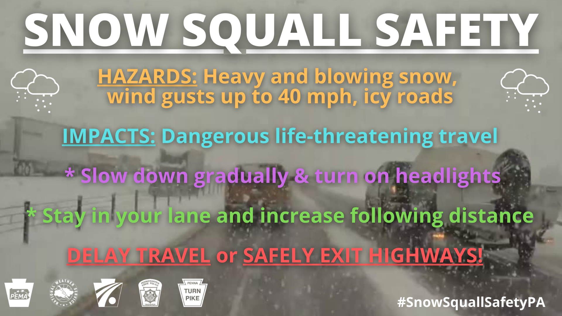 Snow Squall Science, Communication, and Safety